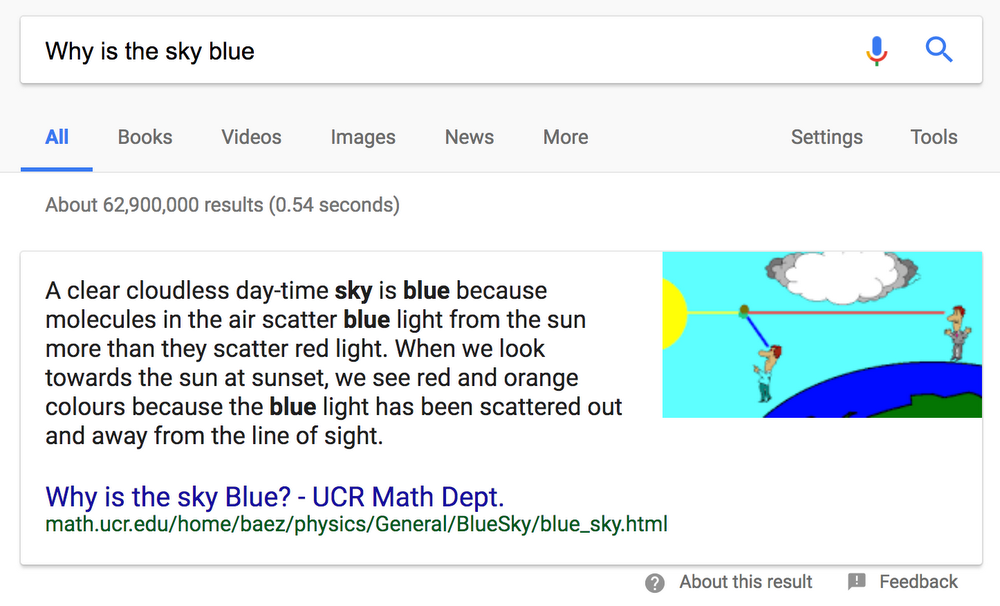 What are the most popular SERP features? — screenshot 1