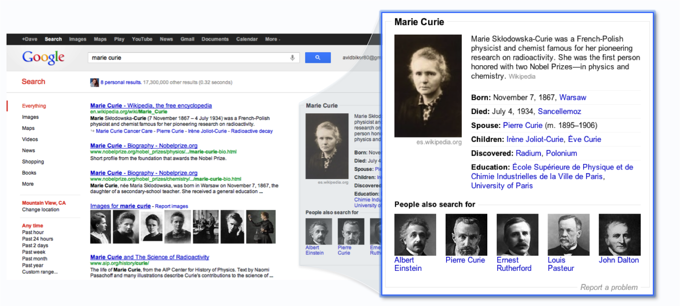 What are the most popular SERP features? — screenshot 4