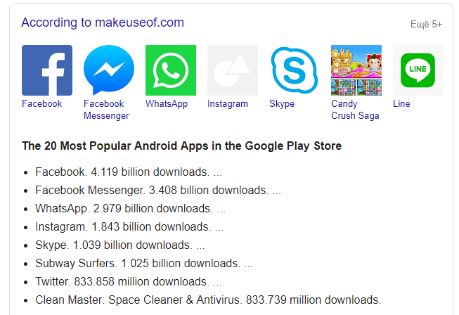 What are the most popular SERP features? — screenshot 3