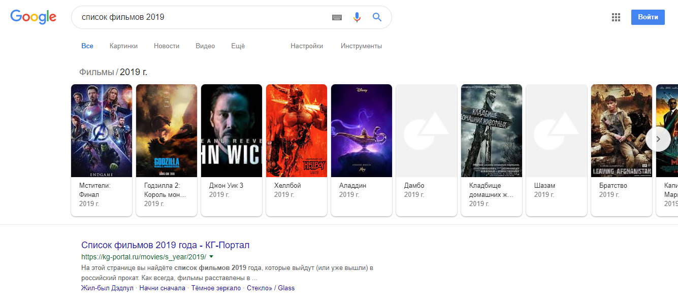 Каковы основные элементы поисковой выдачи Google? — скриншот 5