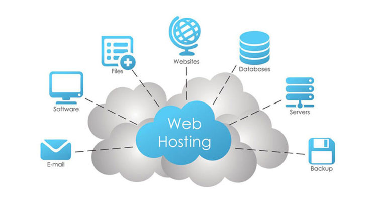 About web hosting services