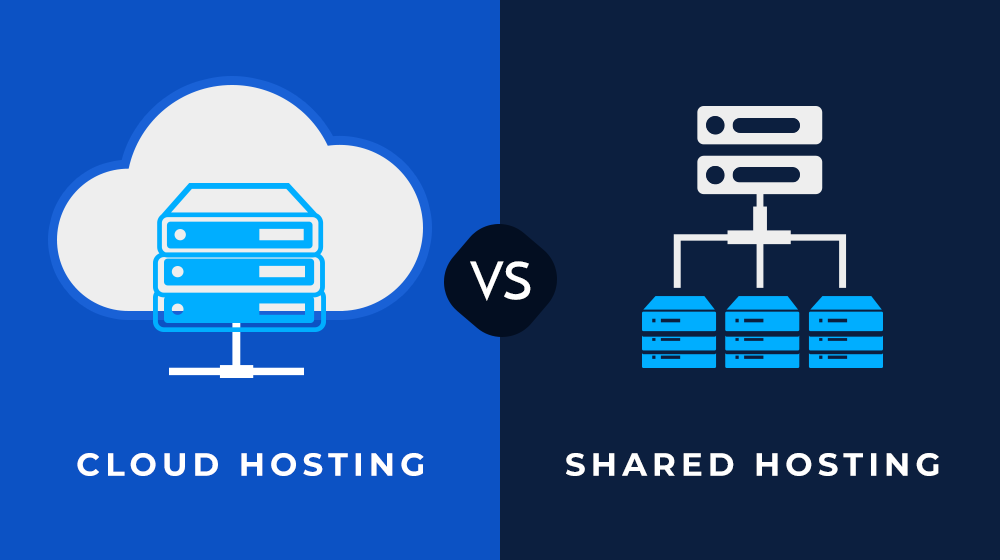 Shared server vs Dedicated server