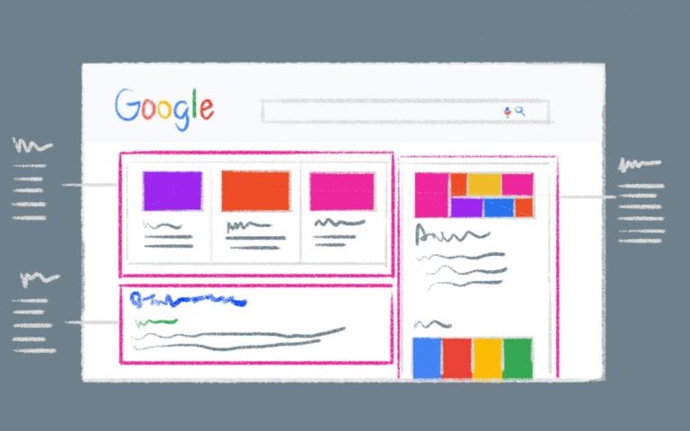 Каковы основные элементы поисковой выдачи Google?