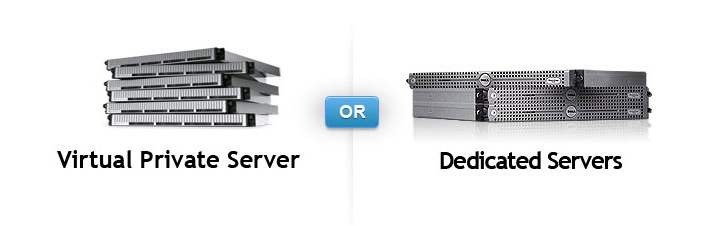 buy dedicated server